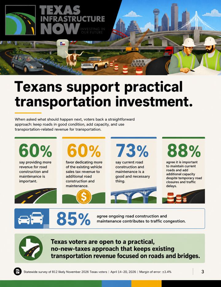 Practical Solutions preview